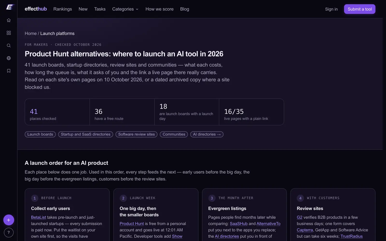 EffectHub: launch platforms, effecthub.net — the page's first screen