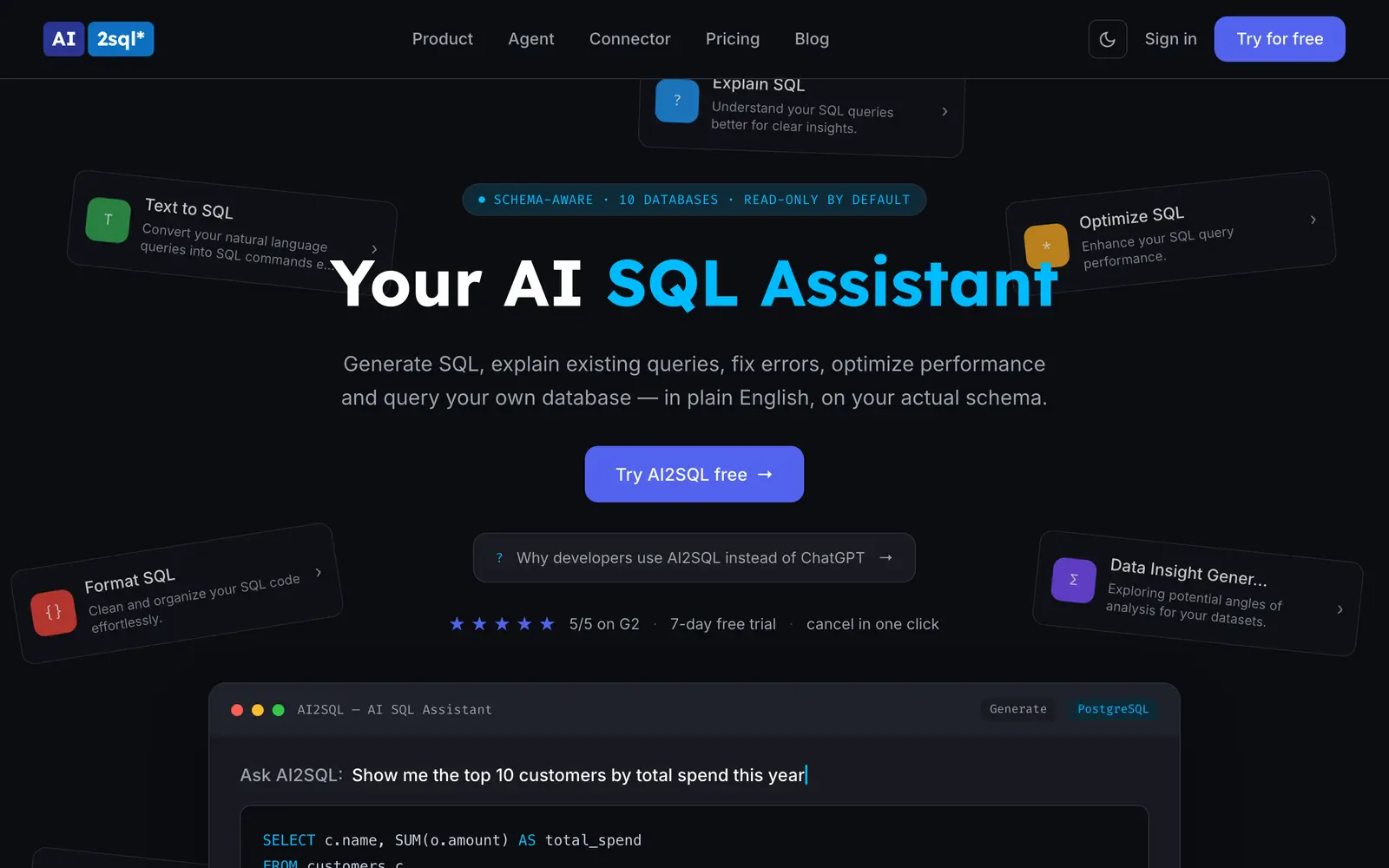 Screenshot of the AI2SQL website
