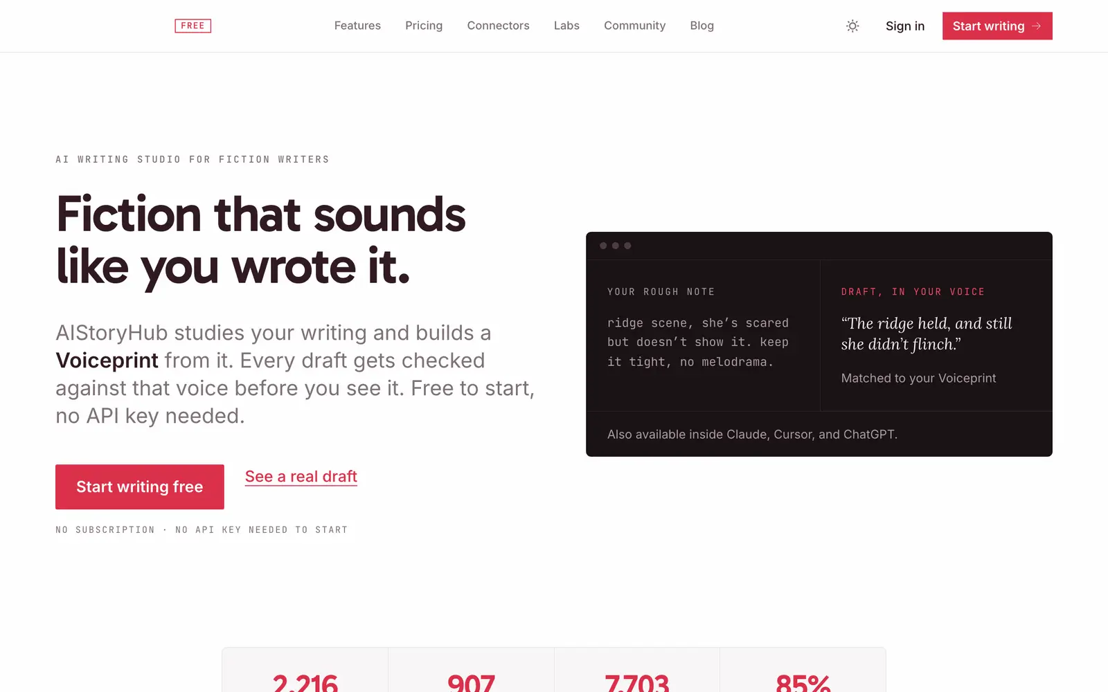 Screenshot of the AIStoryHub website