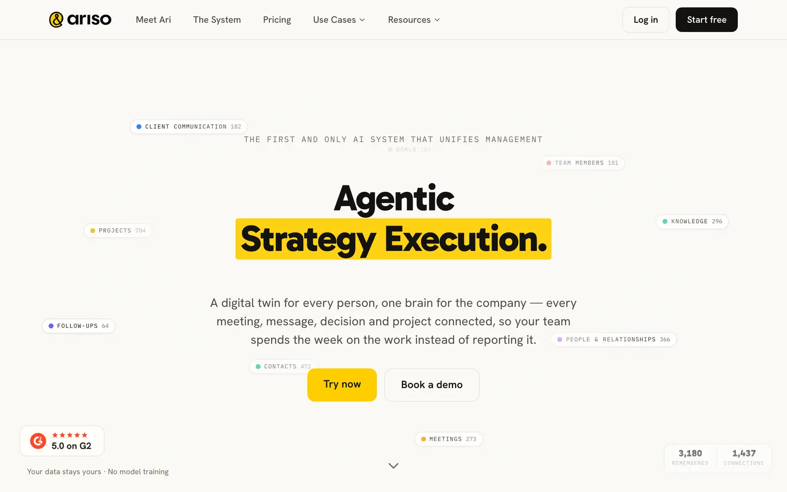 Screenshot of the Ariso website