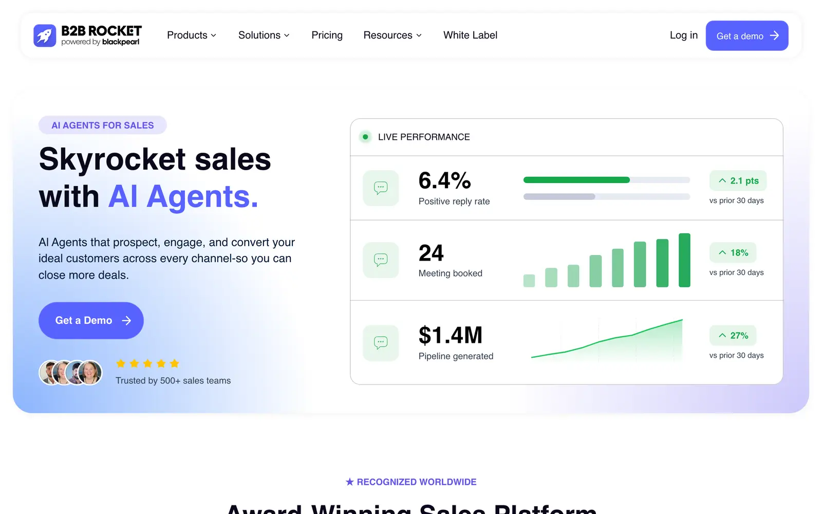 Screenshot of the B2B Rocket website