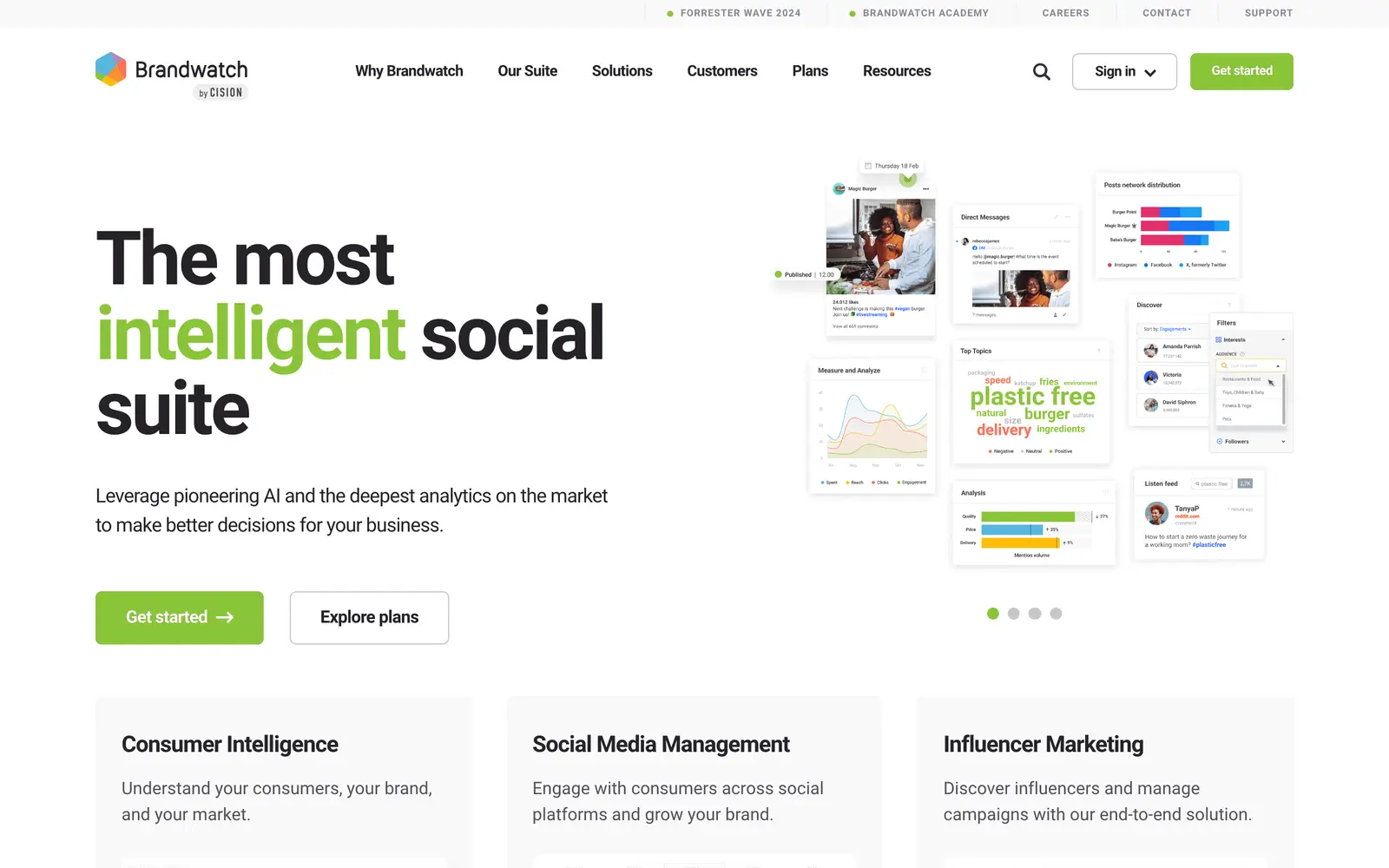 Screenshot of the Brandwatch website