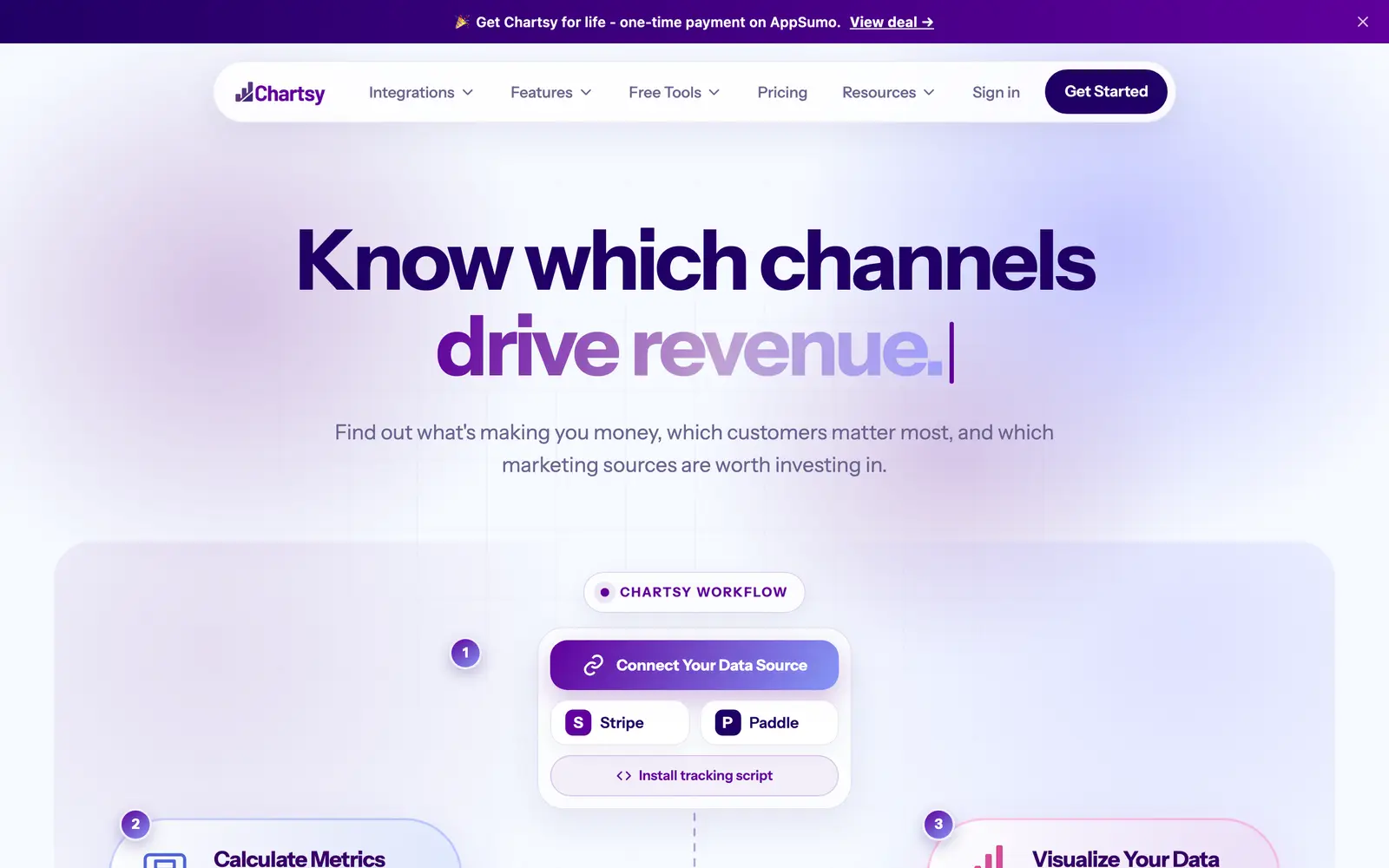 Screenshot of the Chartsy website
