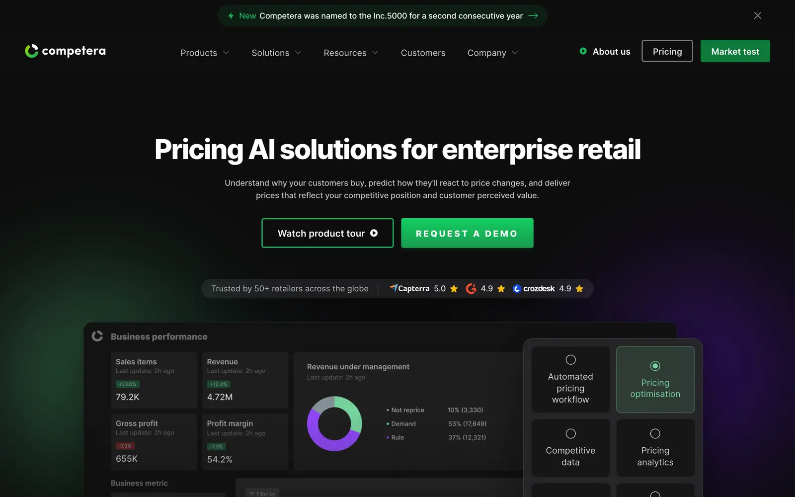 Screenshot of the Competera website