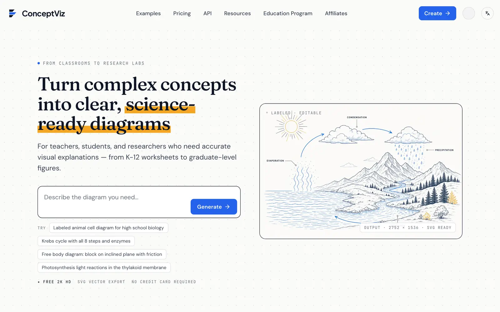 Screenshot of the ConceptViz website