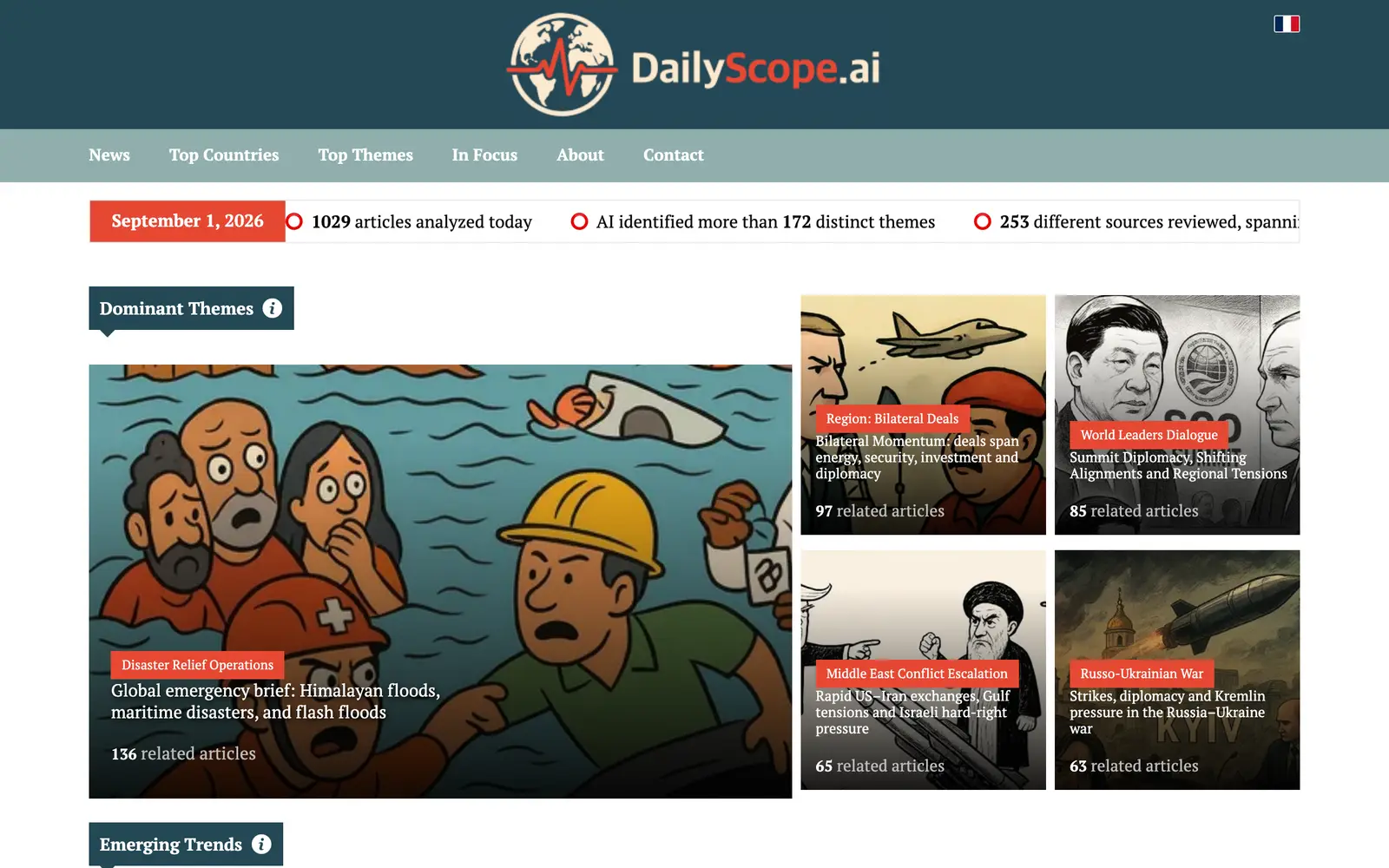 Screenshot of the DailyScope.ai website