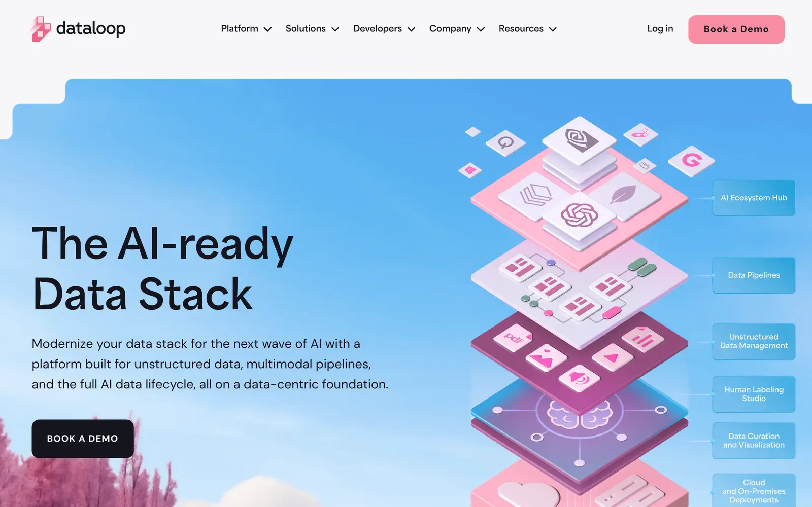 Screenshot of the Dataloop AI website