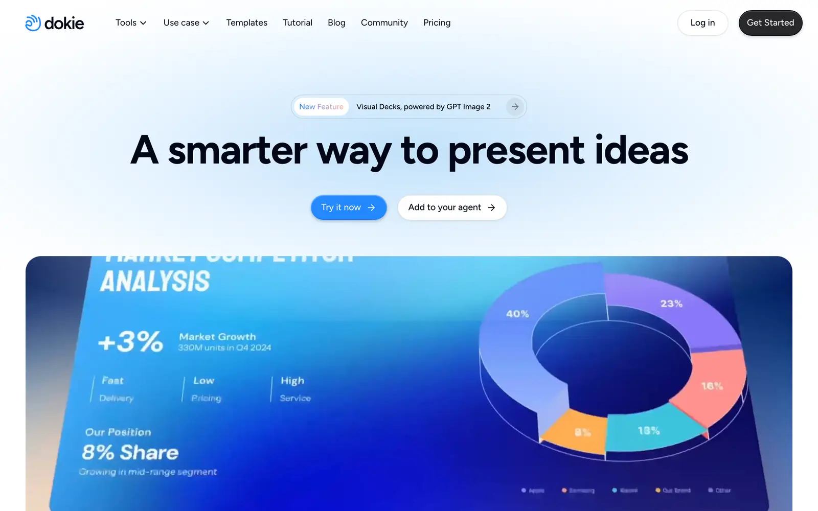 Screenshot of the Dokie AI website