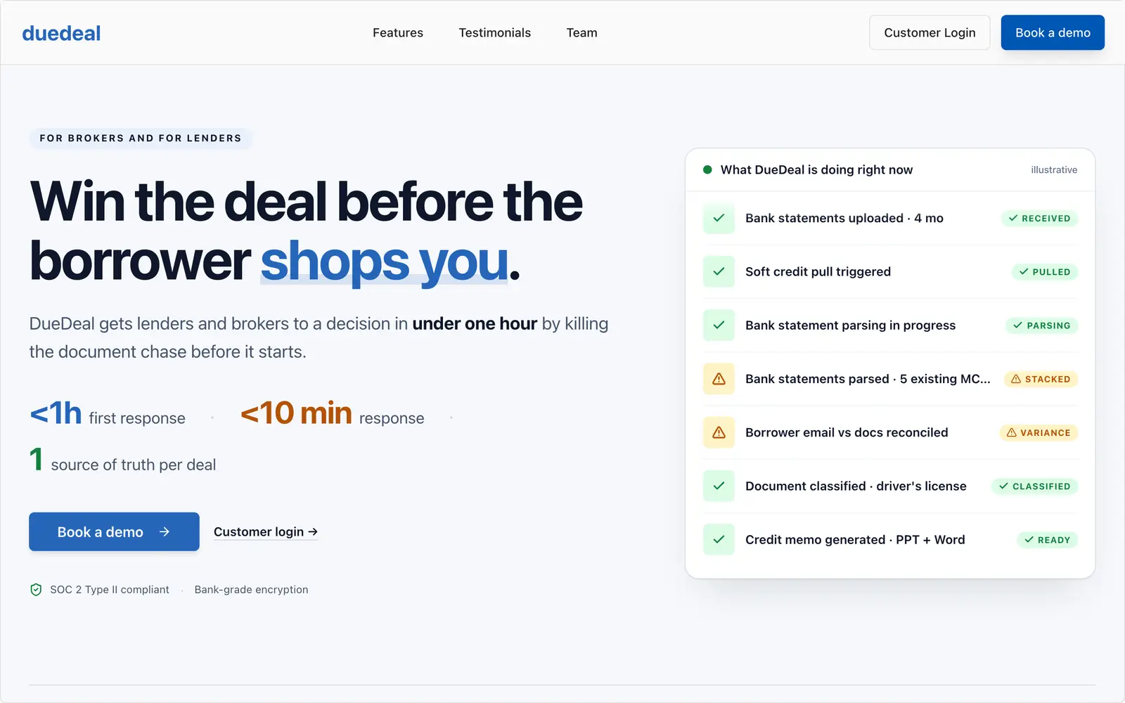 Screenshot of the DueDeal website