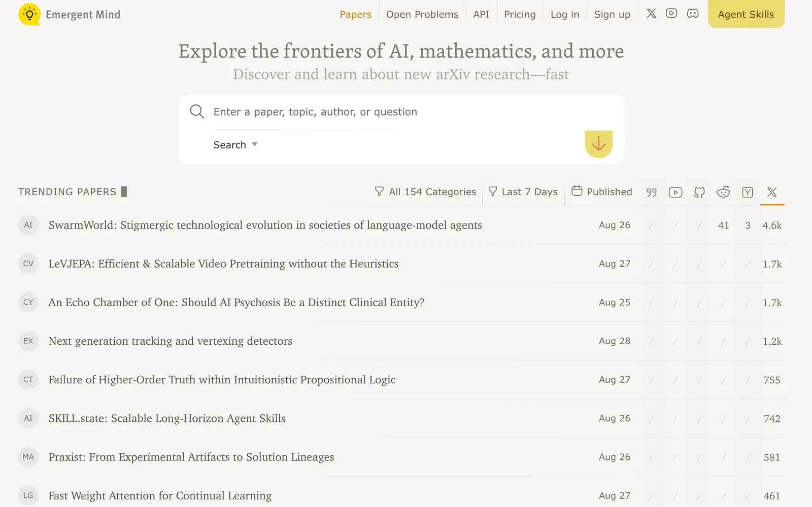 Screenshot of the Emergent Mind website