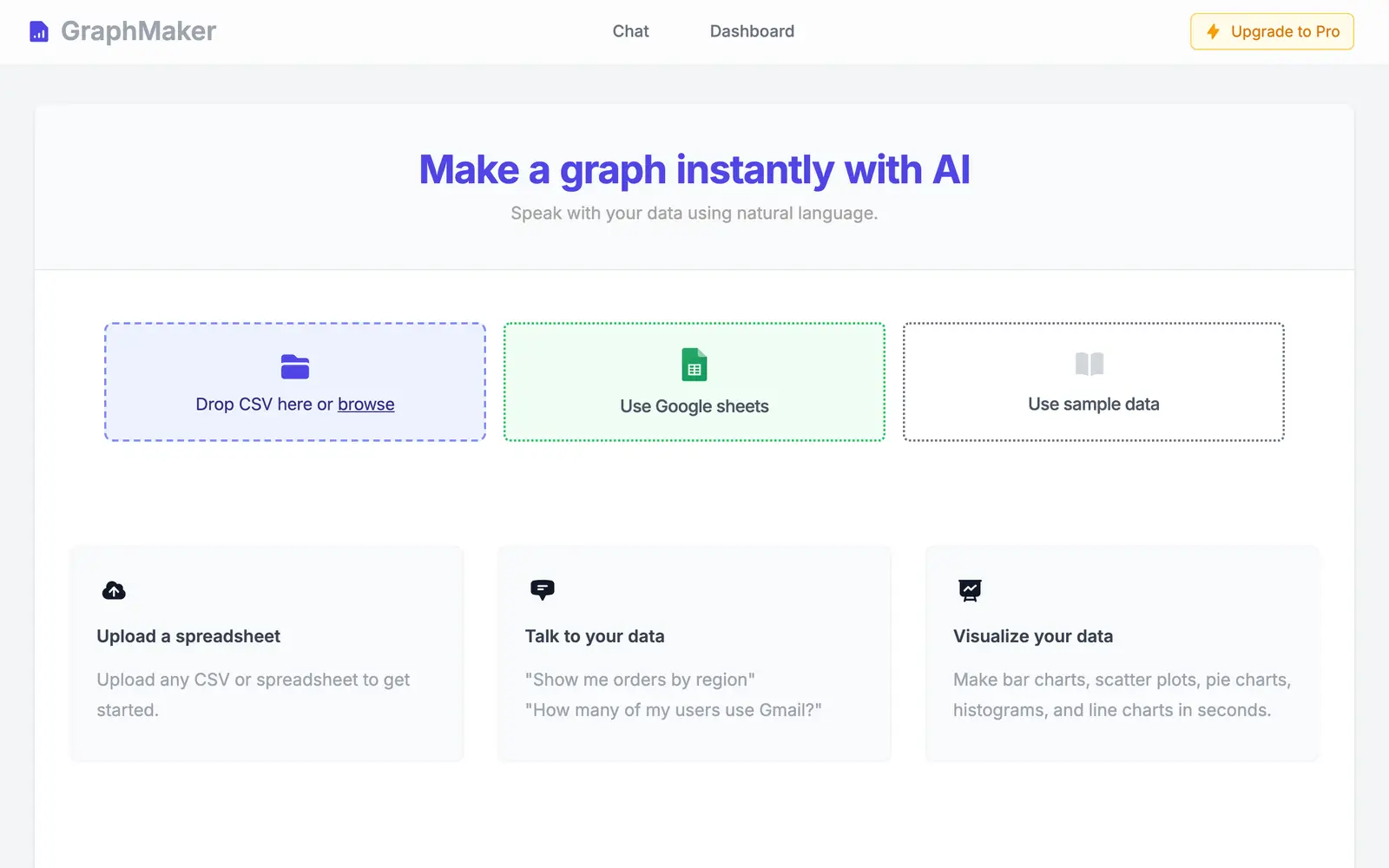 Screenshot of the Graph Maker website