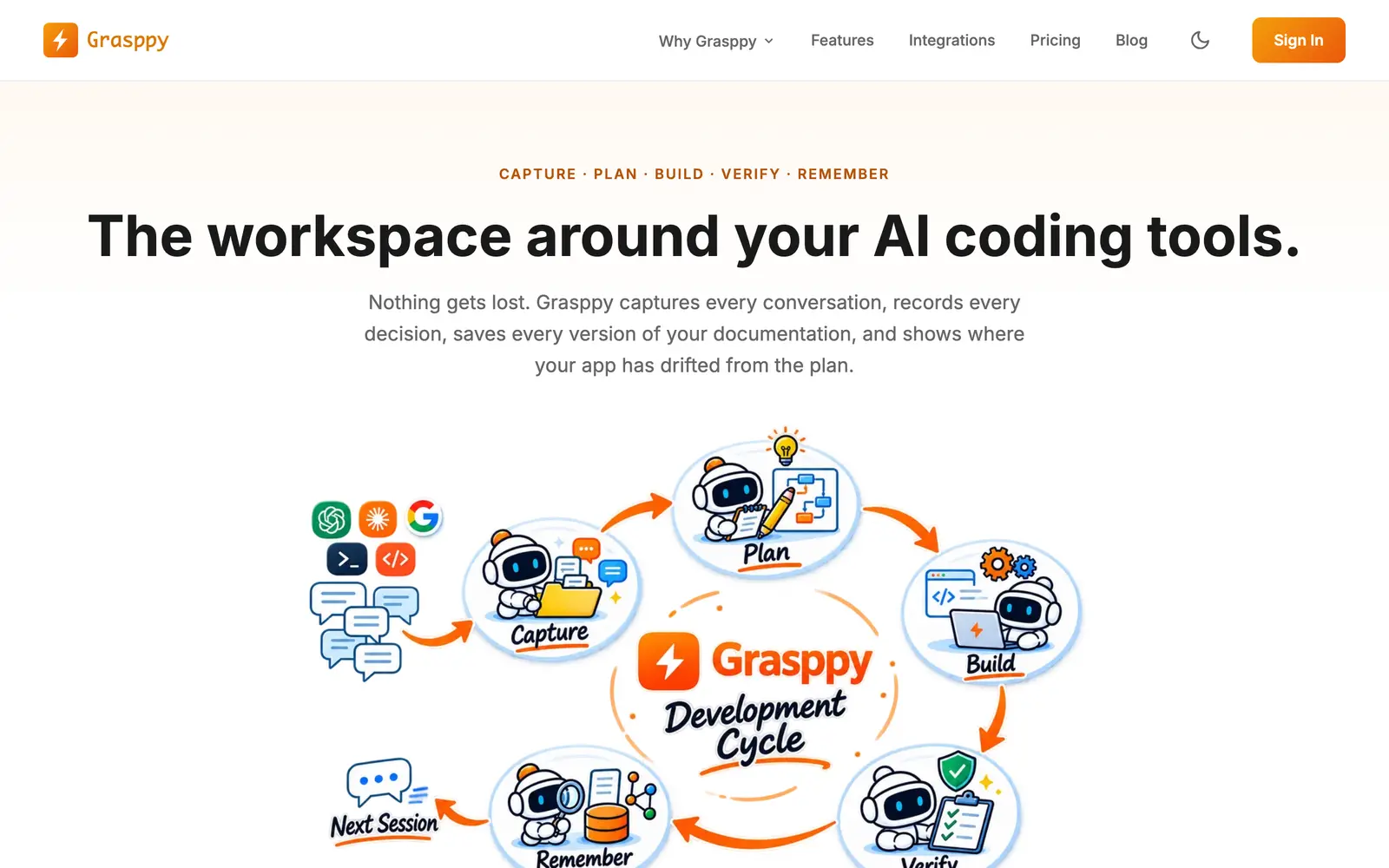 Screenshot of the Grasppy website