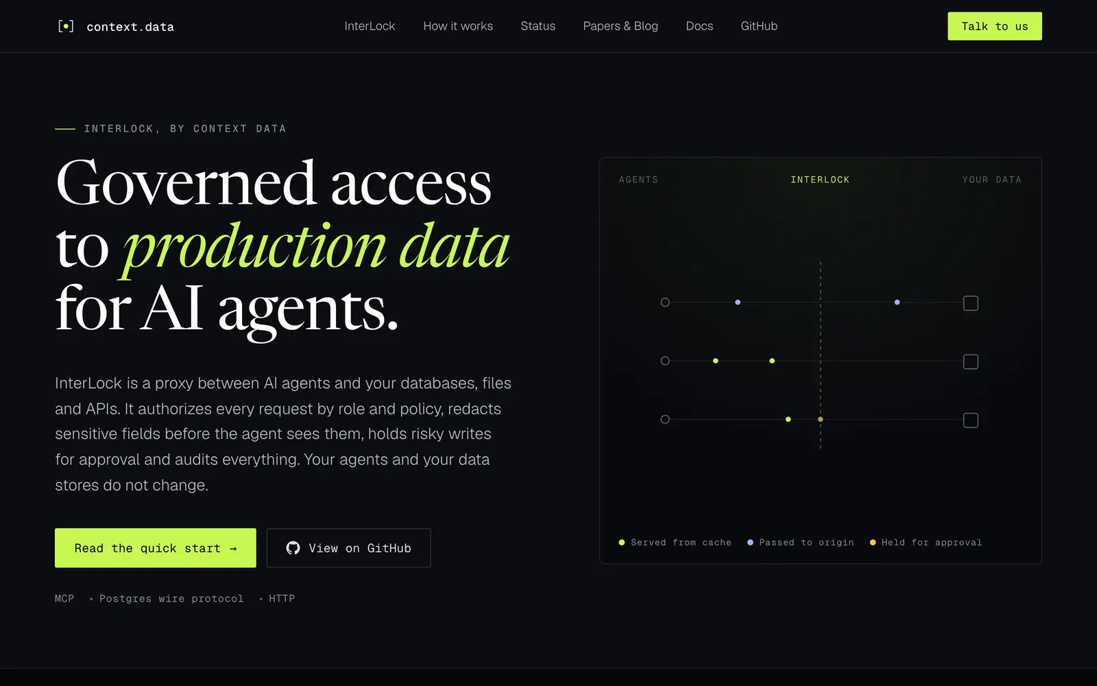 Screenshot of the InterLock by Context Data website
