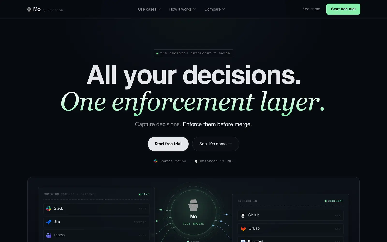 Screenshot of the Mo website