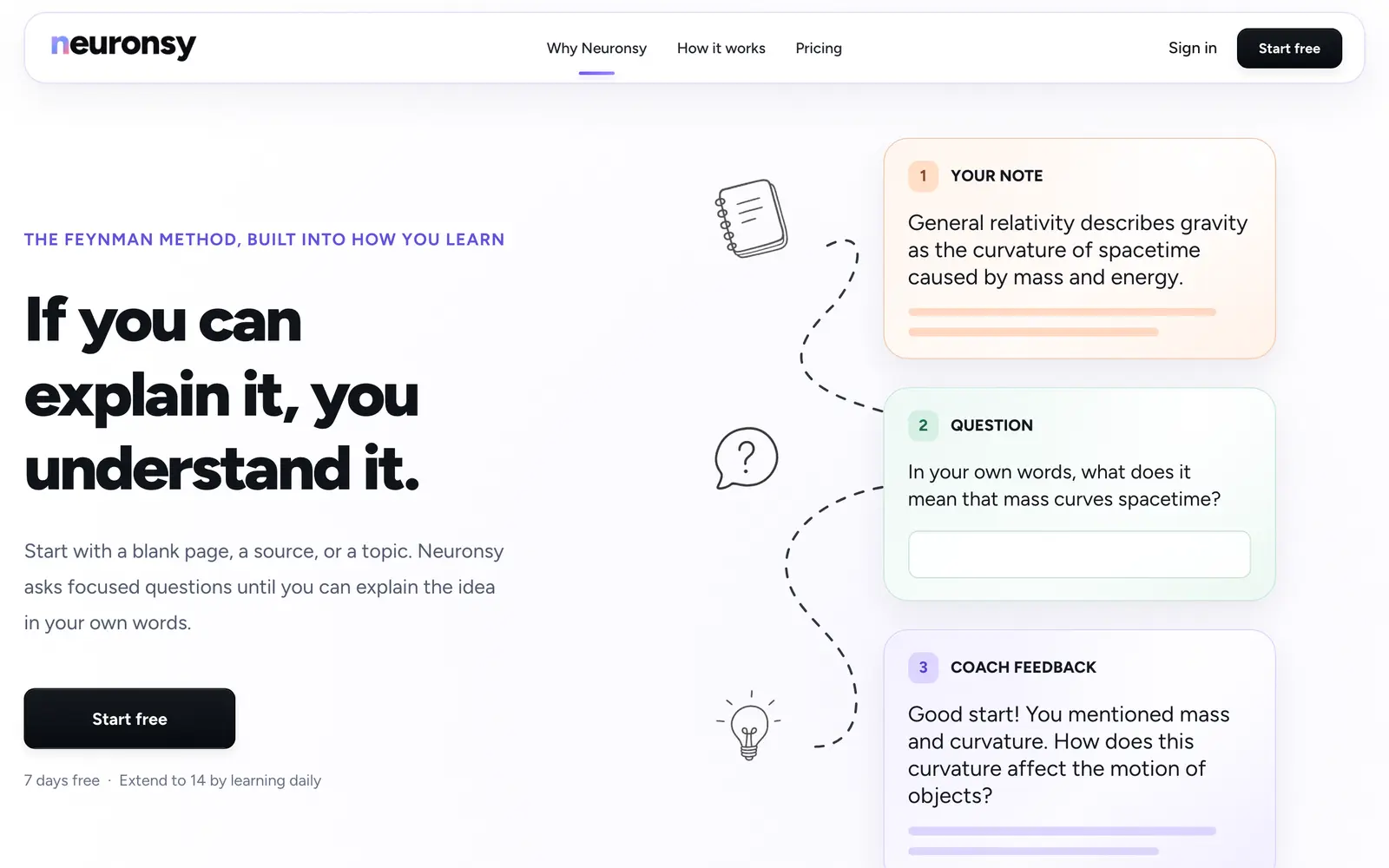 Screenshot of the Neuronsy website