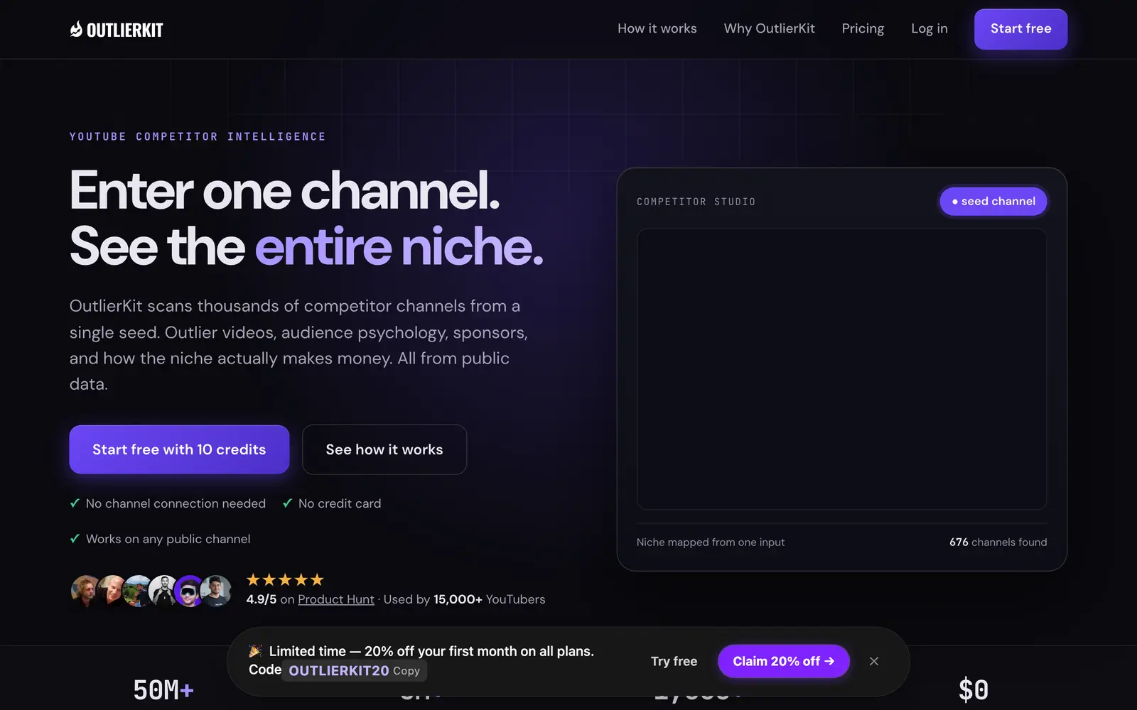 Screenshot of the OutlierKit website