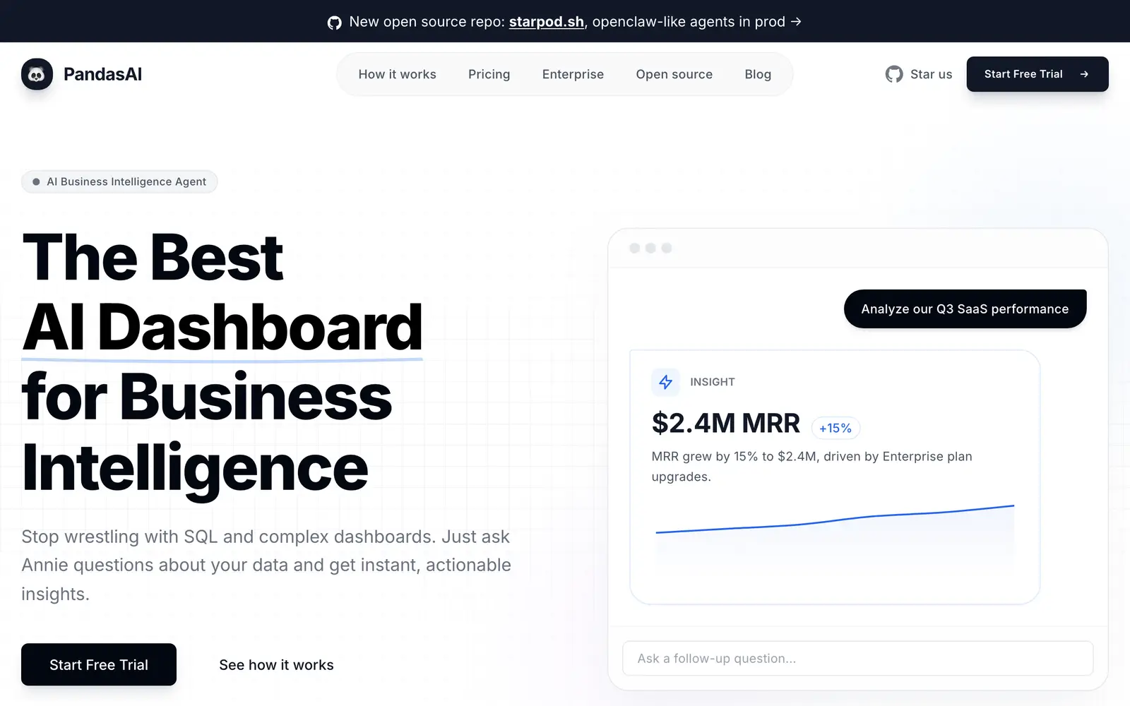 Screenshot of the PandasAI website