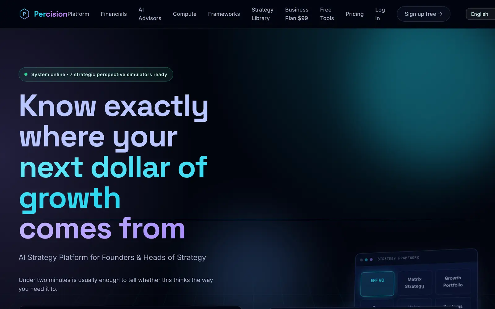 Screenshot of the Percision website