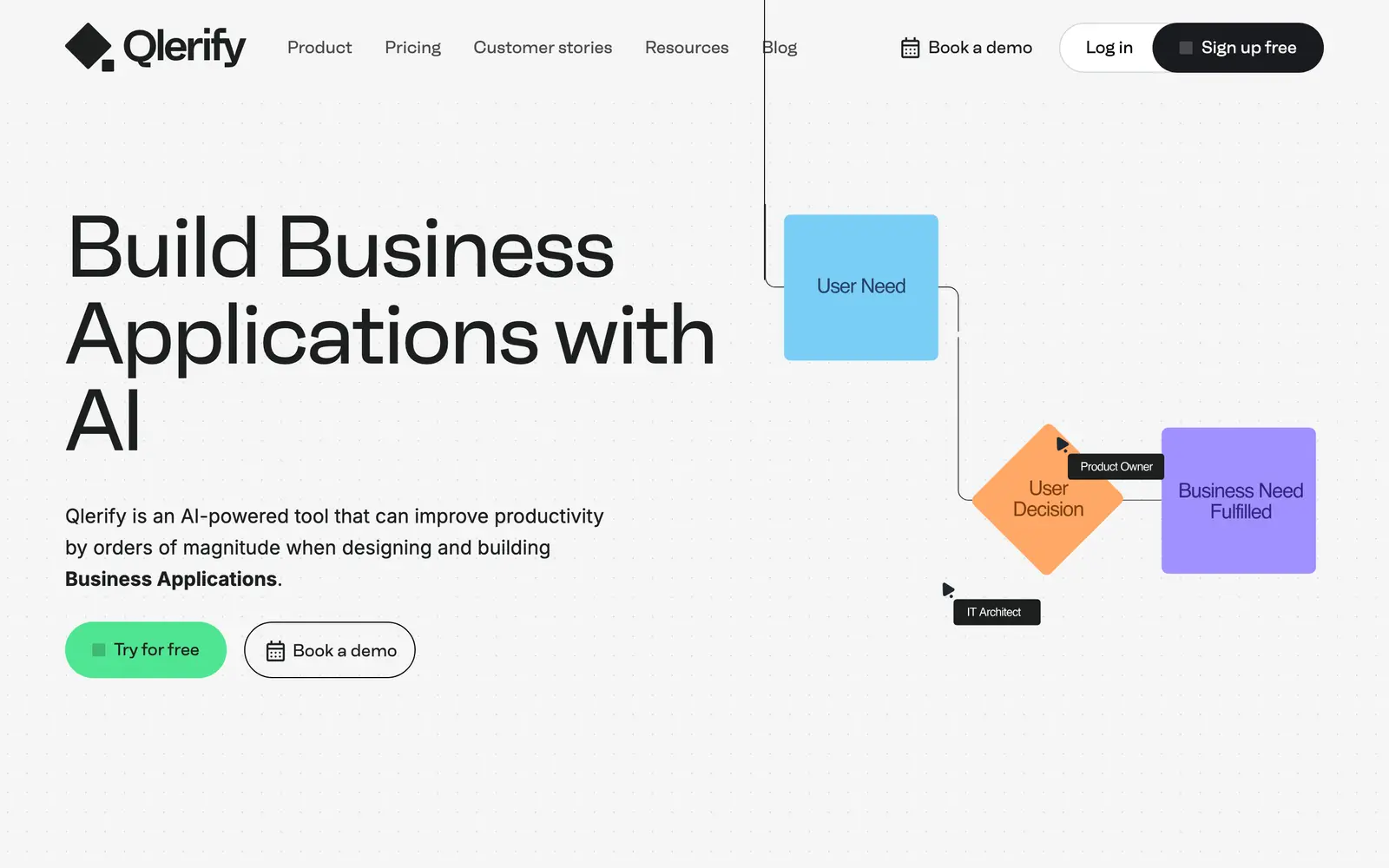 Screenshot of the Qlerify website