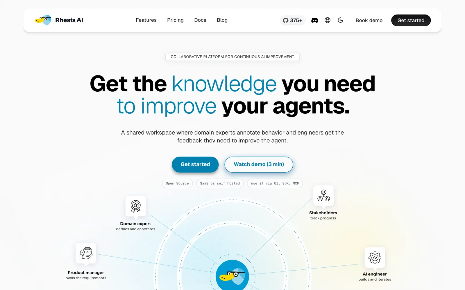 Screenshot of the Rhesis AI website