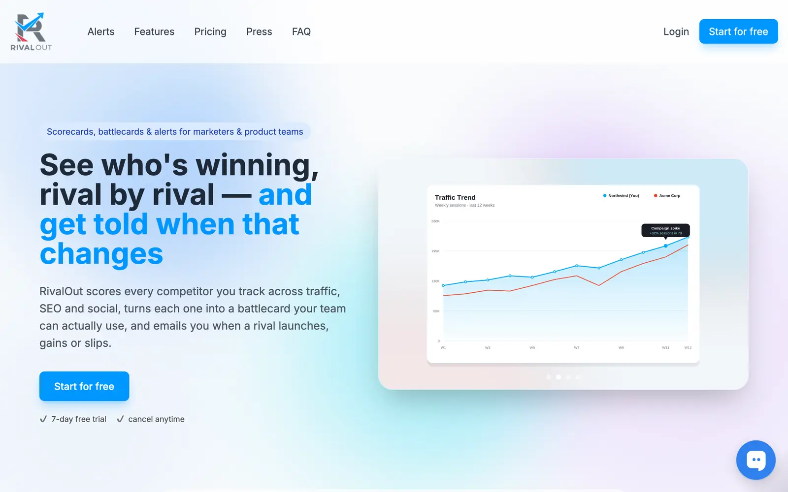 Screenshot of the RivalOut website