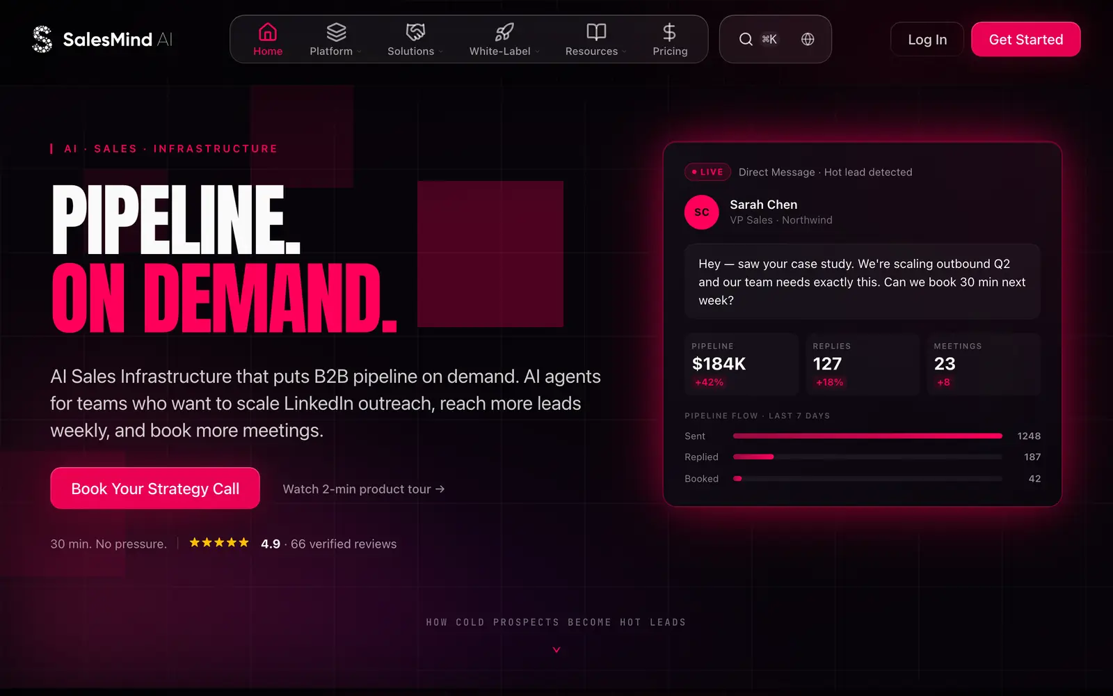 Screenshot of the SalesMind AI website