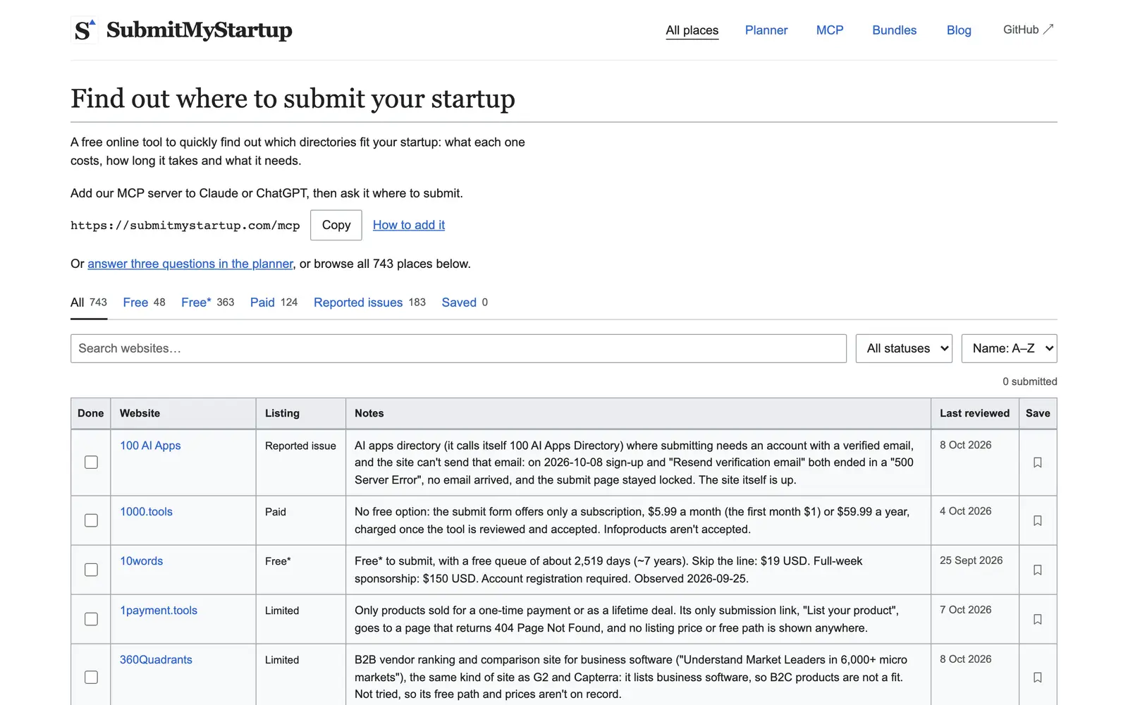 Screenshot of the SubmitMyStartup website