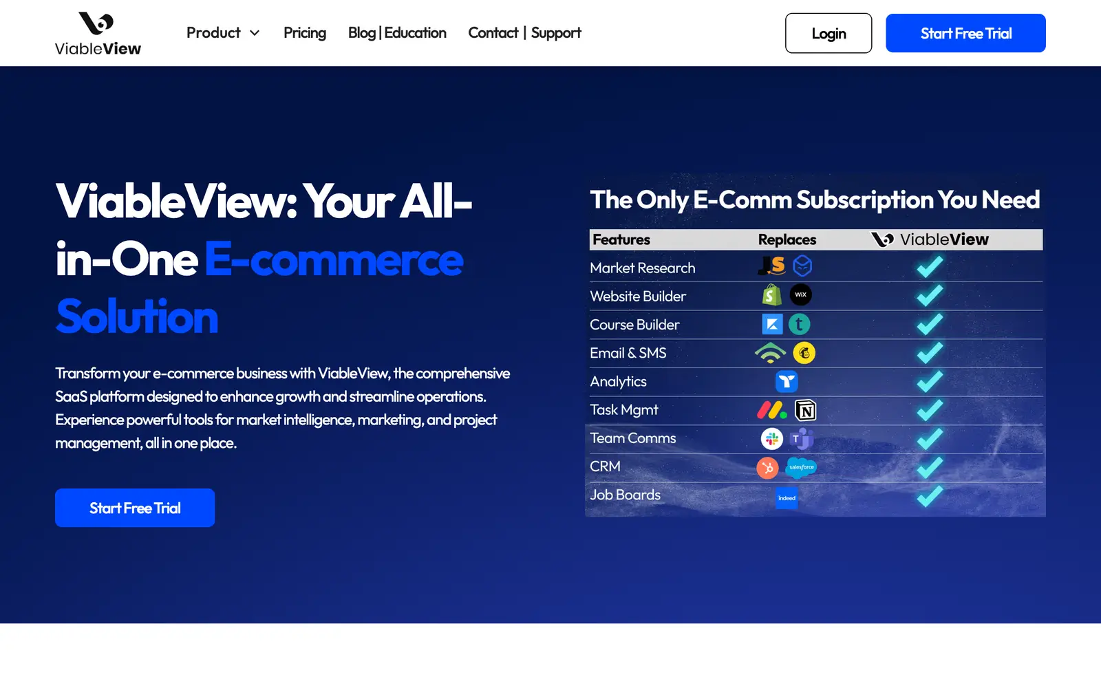Screenshot of the ViableView website