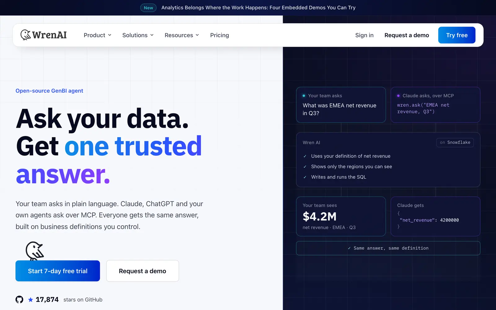 Screenshot of the Wren AI website
